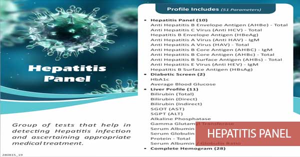Hepatitis Panel